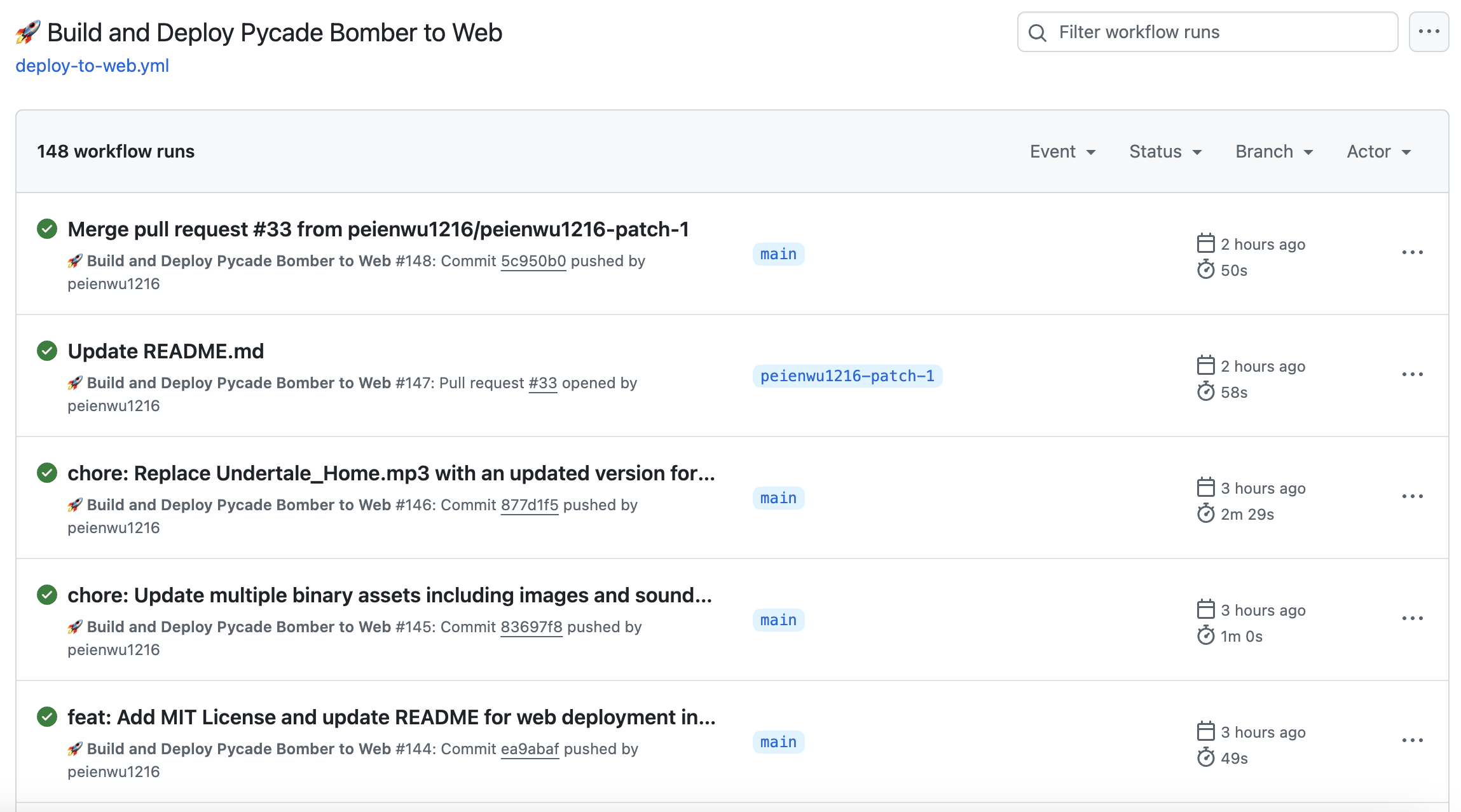 CD Deployment Pipeline