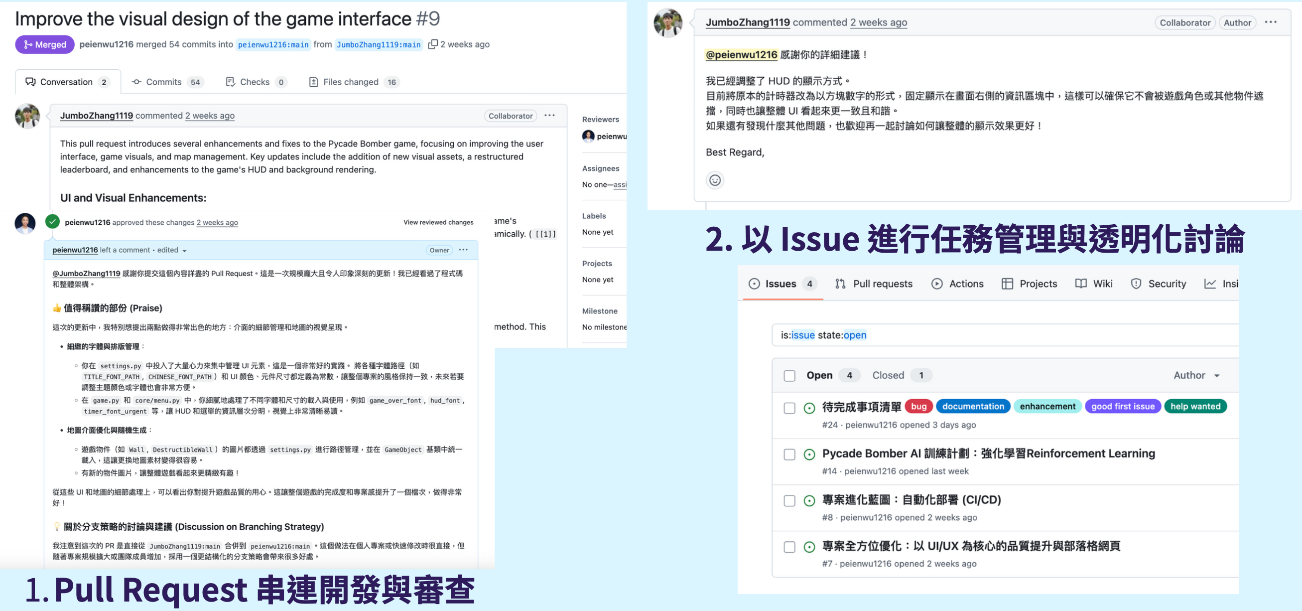 GitHub Issues 管理圖